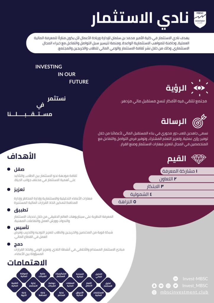 thumbnail of التعريف بنادي الاستثمار